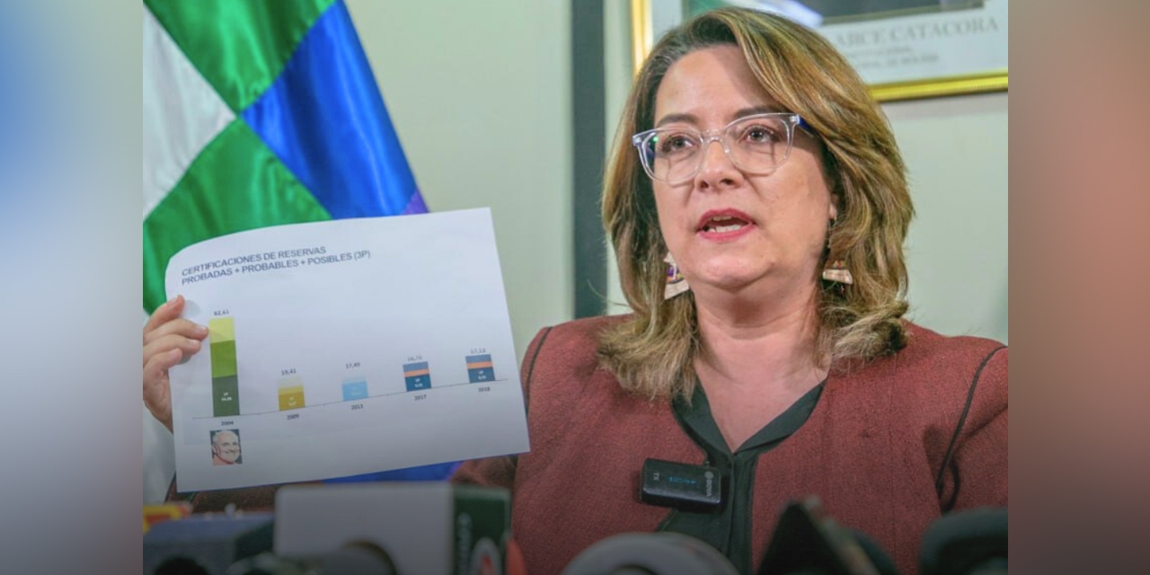 La asesora Rocío Molina le pide a ex presidente Carlos Mesa que explique sobre las cifras 