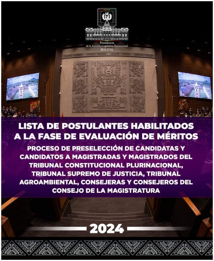 Asamblea Legislativa publica lista de candidatos habilitados para la fase de evaluación de méritos a los cargos